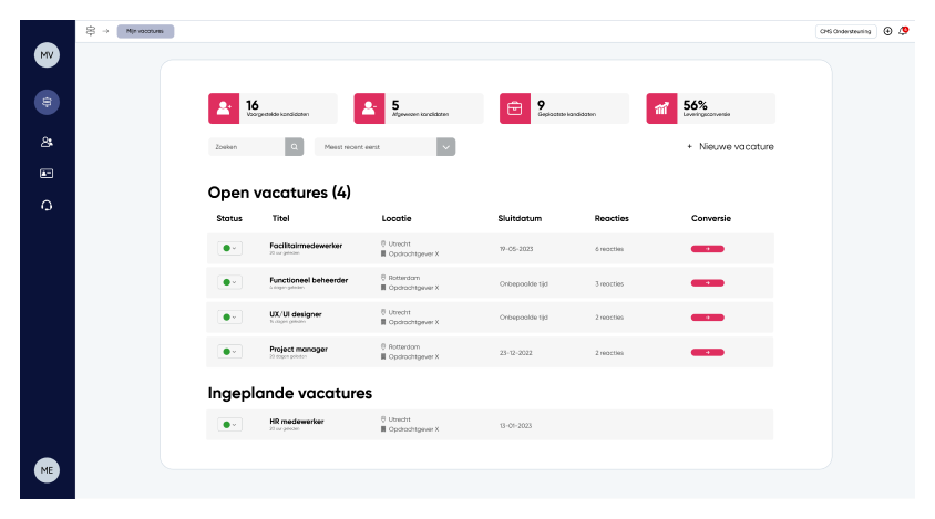 Backoffice_Visual